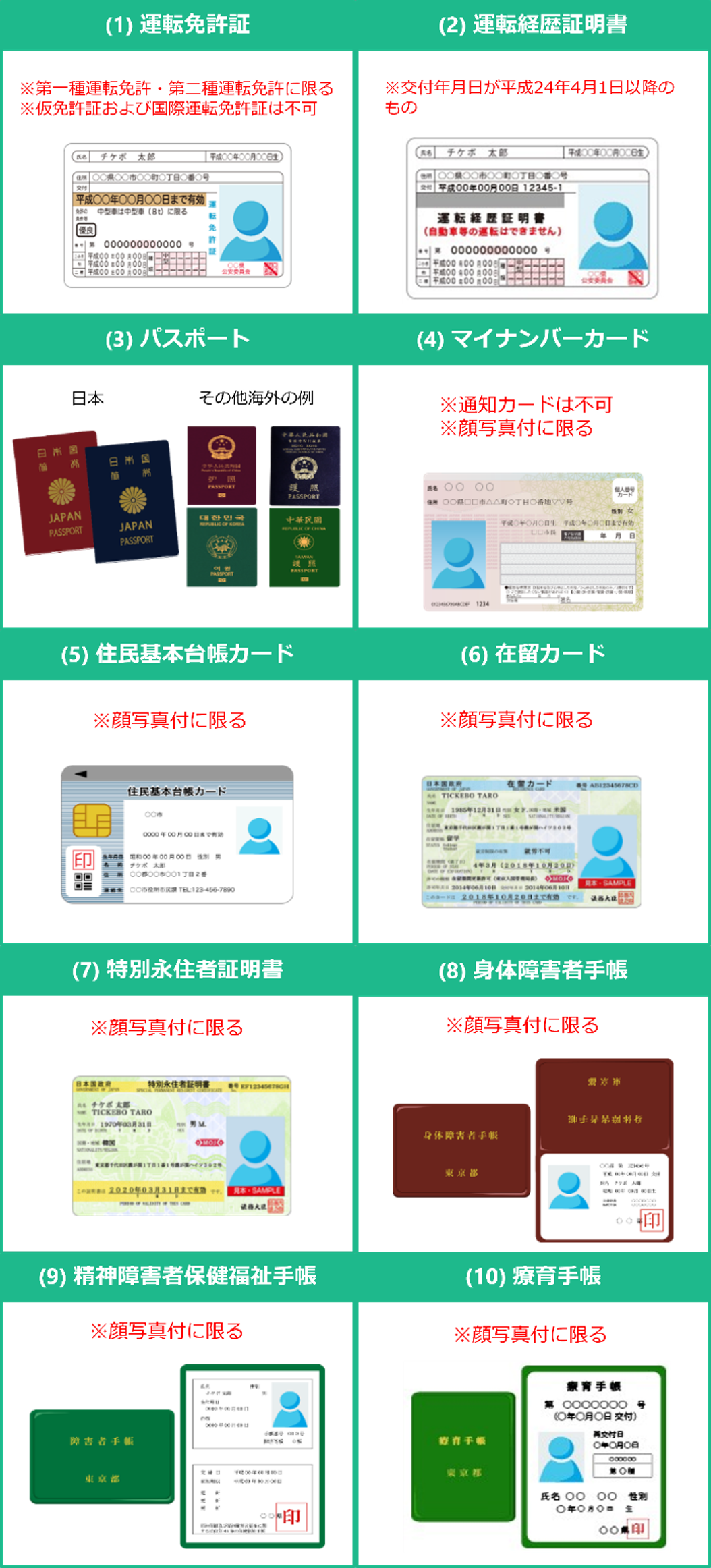 横浜流星 2025バースデーイベントストラップ ガチャ シークレット 横浜