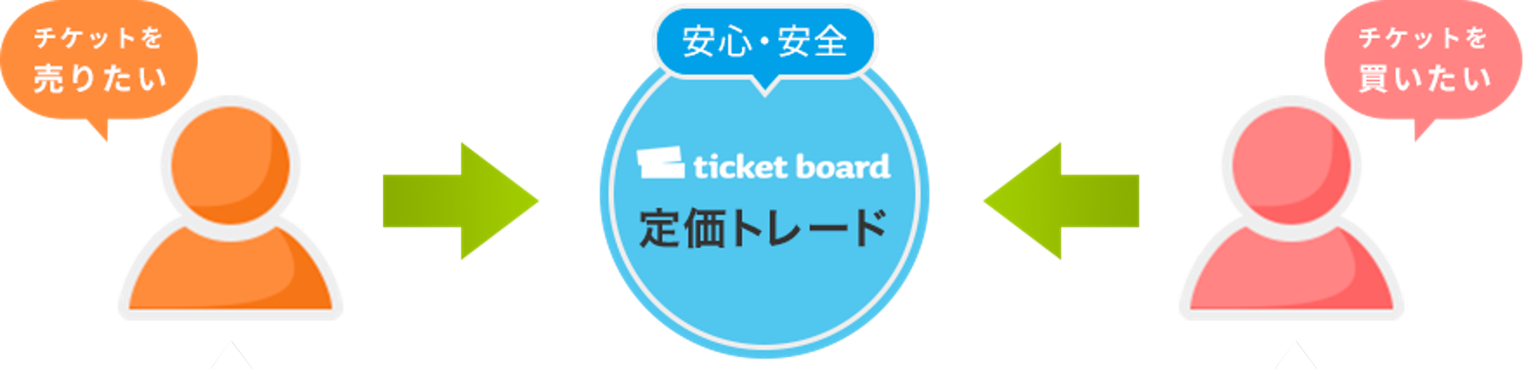 Hiromi Go Concert Tour 2024 Initial G｜ticket board