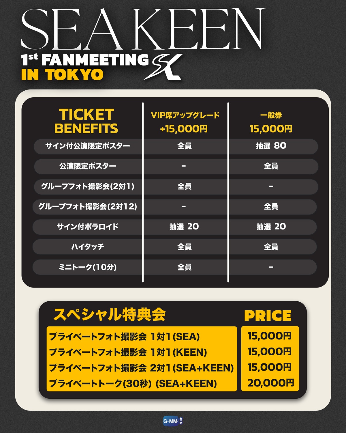 チケット Honey Trap Travel Tour ~恋でも、推しでも、もう抜け出せない~の
