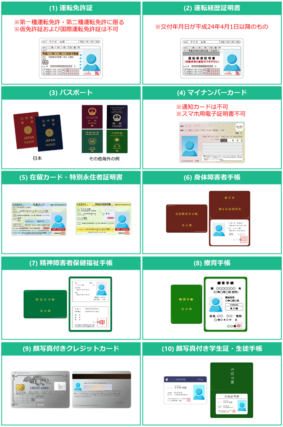 藤井フミヤ 47都道府県コンサートツアー 2025-2026 FUTATABI｜ticket board